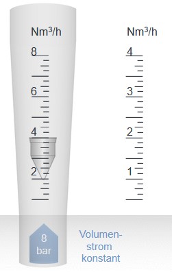 SchwebekörperKorrektur3